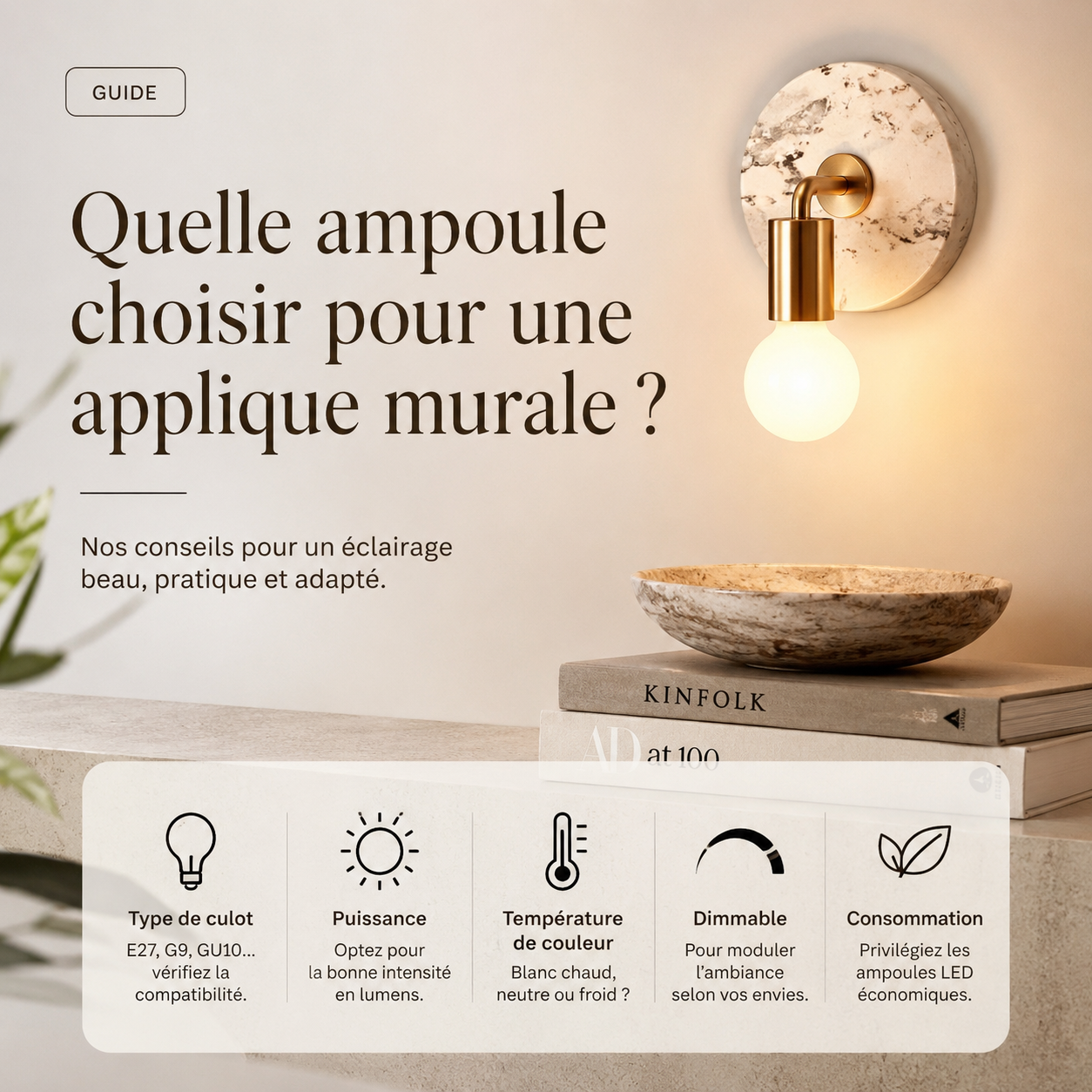 Quelle ampoule choisir pour une applique murale ?