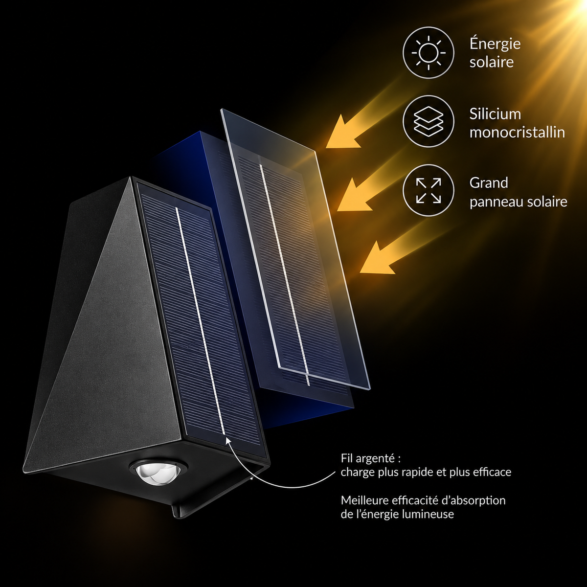 Panneau solaire en silicium monocristallin de l'applique murale solaire HELIA – Ambiance Éclat